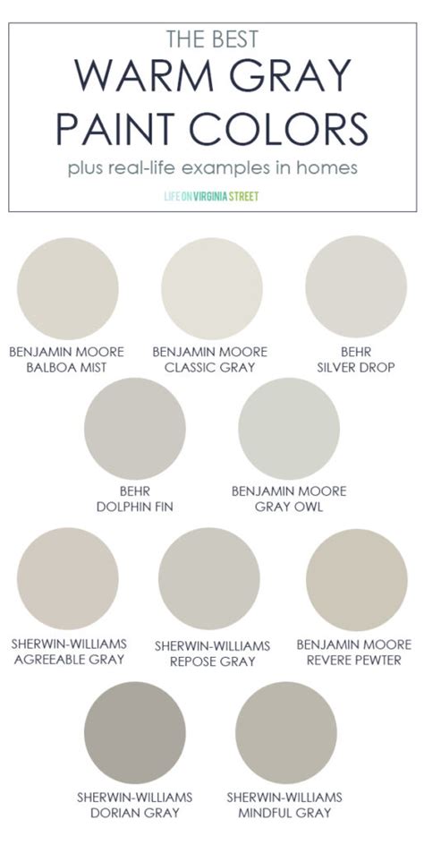 Sherwin Williams Warm Neutral Paint Colors For Living Room