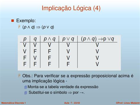 Proposições Conectivos Equivalência E Implicação Lógica Argumentos Válidos