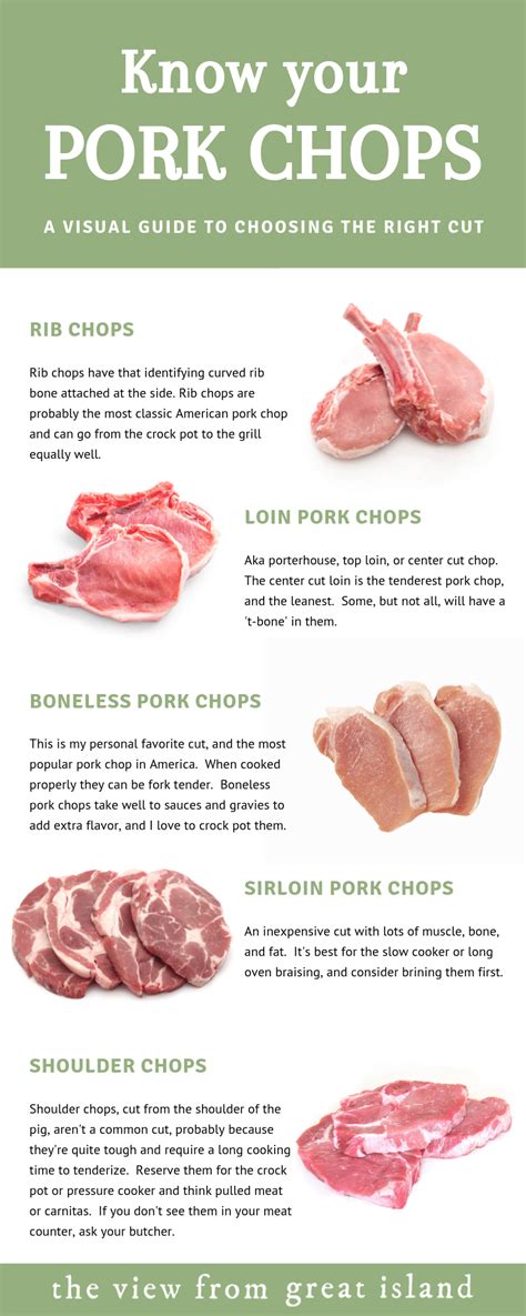 Pork loin chop recipes (boneless center). Center Cut Pork Loin Chops Recipe : Chicken Fried Pork ...