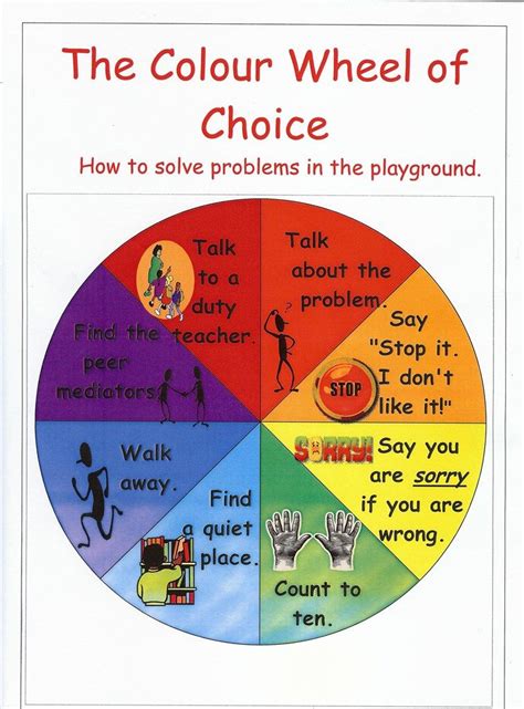 Pin By Ontario Specialneeds On Classroom Management Problem Solving Peer Classroom Management