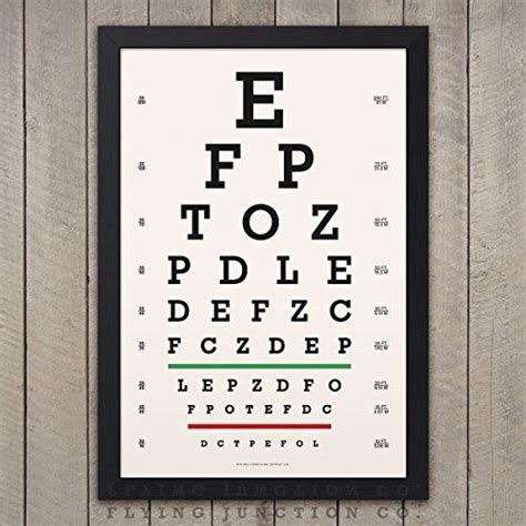 Eye Chart Print Snellen Vintage Look You Can Find Out More