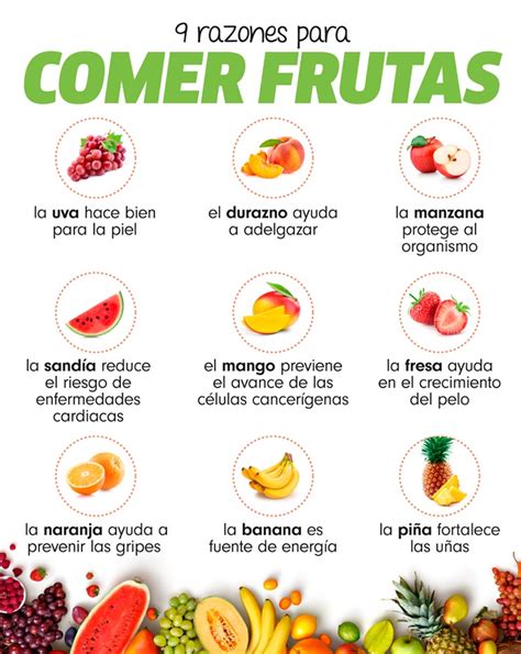 Comer Frutas Es Bueno Para Tu Salud En 2020 Comer Frutas Frutas Y