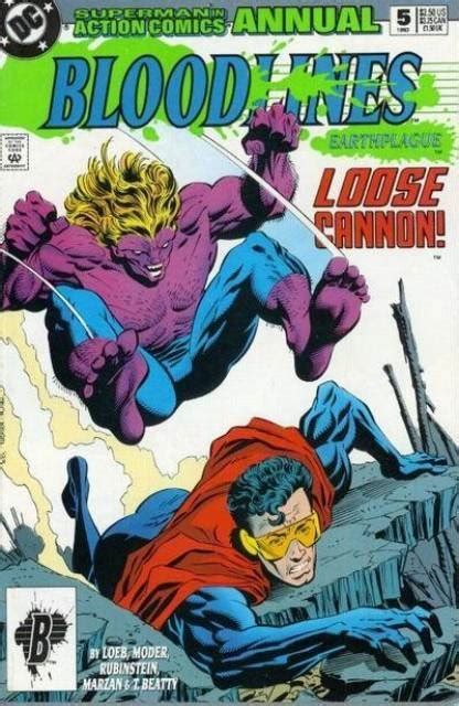 Action Comics Vol 1 Annual 1987 2011 5 Dc Comics