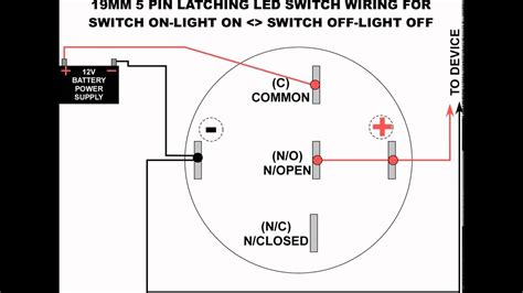 4 Pin Rocker Switch Wiring Diagram