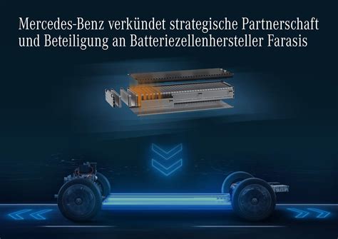 Electric First Mercedes Benz Setzt Seine Strategie In Der