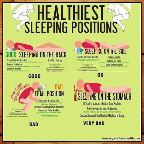 The Healthiest Sleeping Positions Sweet Dreams Pinterest Healthy