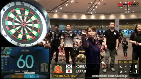 The 8th Ada Tour International Team Challenge Group A Youtube
