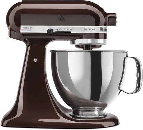 Best Dough Mixer That You Should Own In 2021