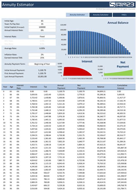 Annuity Calculator Free For Excel