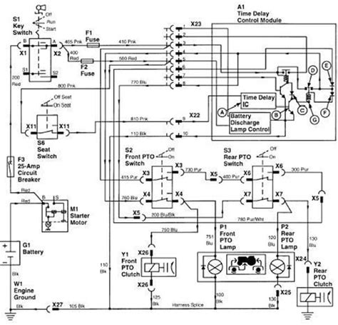 John Deere X300 Electrical Schematic