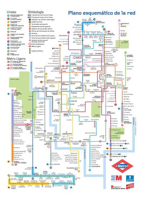 Mapa Metro Madrid Actualizado