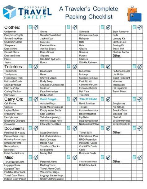 6 Travel Checklist Templates Packing List For Travel Travel