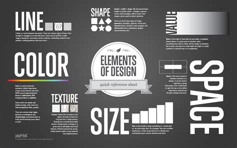What Makes Good Design?: Basic Elements and Principles | Visual ...