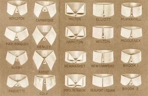 Catalog Of Suit Collars Types Of Collars Mens Jacket Pattern