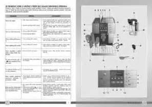 We have 3 delonghi magnifica eam3200 series manuals available for free pdf download: DELONGHI ESAM 6600 PRIMA DONNA Ekspres do kawy pobierz ...