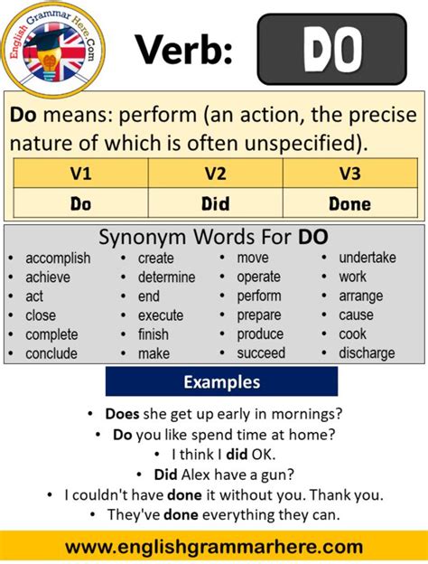 Past participles of regular verbs. Do Past Simple, Simple Past Tense of Do Past Participle ...