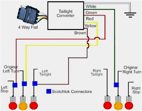 Product titlewhite night 4149 trailer wiring plug 4 way flat to 6. Flat 4 Trailer Plug Wiring Diagram | Trailer Wiring Diagram