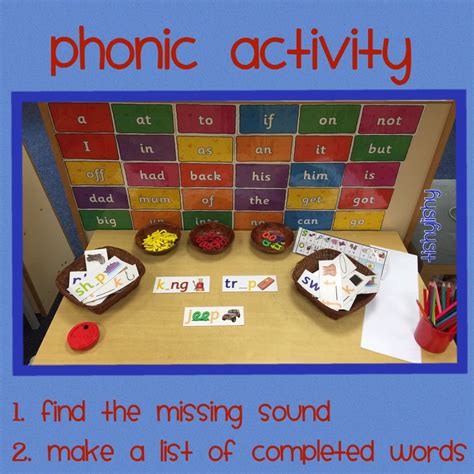 Phonic Activity Phonics Lessons Phonics Display
