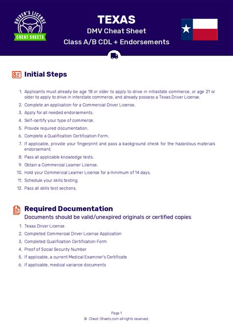 2024 Texas Dmv Cdl Permit Test Cheat Sheet 99 Pass Rate