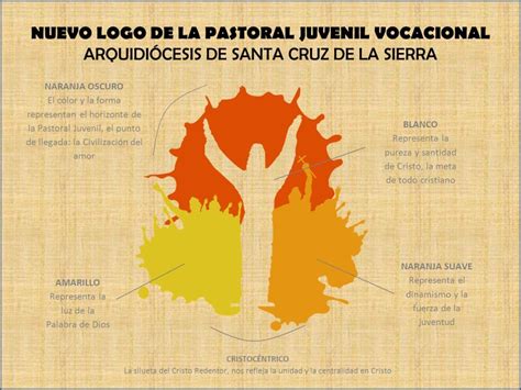 Nuevo Logo De La Pastoral Juvenil Pastoral Juvenil Vocacional De