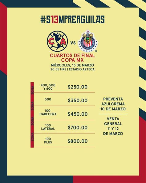 América Sube El Precio De Los Boletos Para El Clásico De Copa Mx
