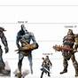 Dnd 5e Size Chart By Height