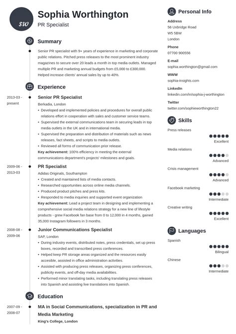 How To Write A Cv Personal Statement Cv Profile Examples