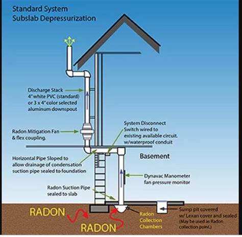 Radon Jersey Radon
