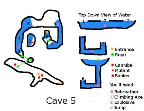 Cómo Encontrar Todas Las Cuevas En The Forest Y Qué Contienen