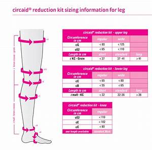 Buy Circaid Reduction Kit Lower Leg Circaid Juxtalite Compression