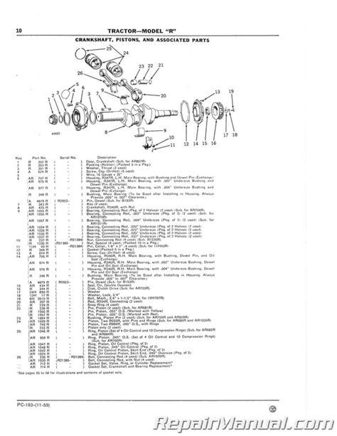 John Deere Model R Tractor Parts Manual