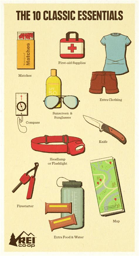 10 Classic Essentials You Should Always Carry On A Hike Hiking Safety