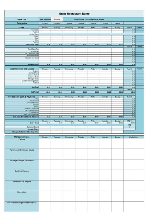 Examples of effective solutions for the daily office work with spreadsheets. Daily Revenue Spreadsheet - Sample Templates - Sample Templates