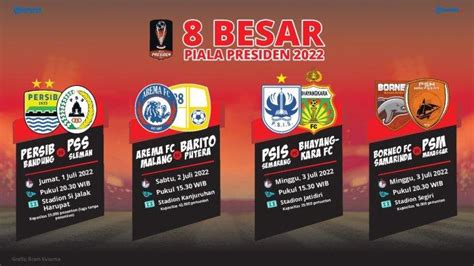 Grafis Bagan Pertandingan Perempat Final Piala Presiden 2022 Laga Perdana Psis Semarang Di