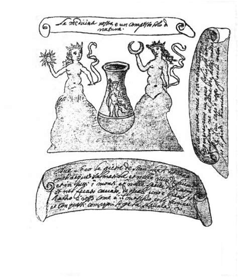 Emblematic Imagery In Alchemical Manuscripts Donum Dei Magnum Opus