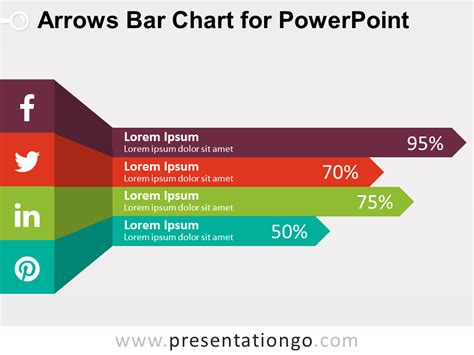 Powerpoint Charts Templates