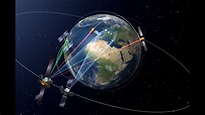 Satellites in real time - YouTube