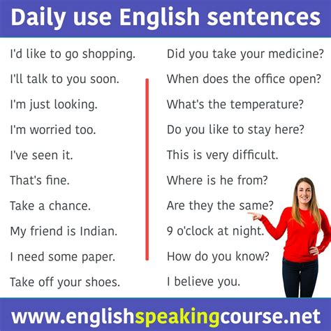 Daily Use Spoken English Sentences For Beginners Speaking