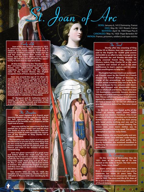 Saint Joan Of Arc Explained Poster