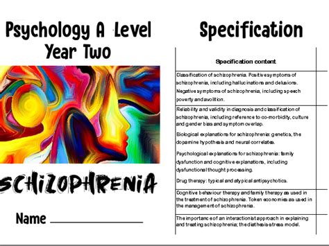 Schizophrenia Topic Workpack Aqa Psychology Year 2 Teaching Resources