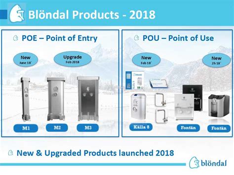 It works to remove contaminants, sediments, chlorine, and other harmful particles that you may be surprised to learn that tap water in malaysia is actually safe to consume. Blondal Water Filter Indoor Fontan (end 10/4/2018 11:15 AM)
