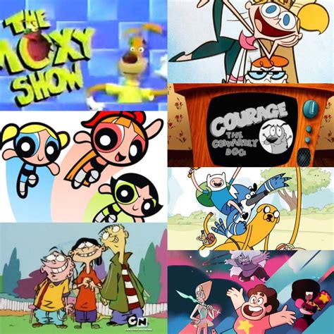 What Is The Most Popular Cartoon Network Show 2020 List Of Homages In