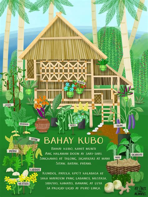 Bahay Kubo Childrens Art Filipino Art Tagalog Etsy Filipino Art