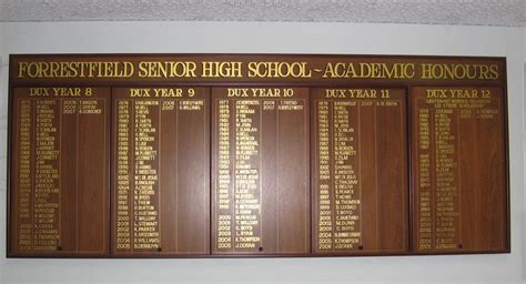 Honour Boards All Signs Wa