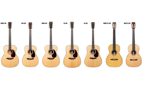 Martin Guitar Expands Modern Deluxe Series Music Connection Magazine