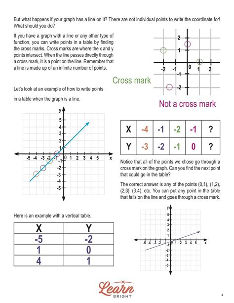 Relate Tables Graphs And Equations Worksheet Education