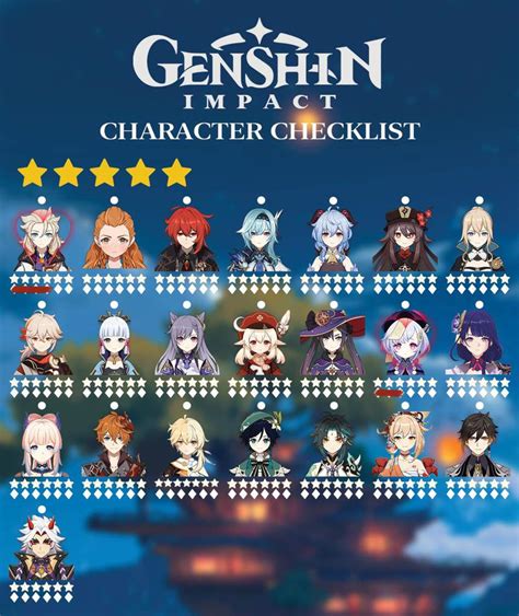 Genshin Character Checklist Template