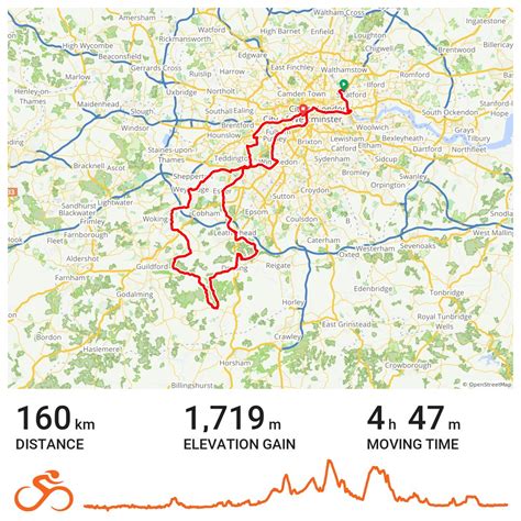 Ride London 100 · Ride With Gps