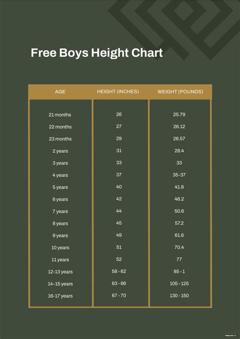 Free Height Chart Template Download In Pdf Illustrator