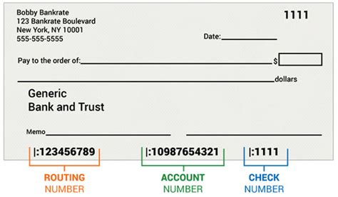 If you don't have a check, you can call your bank and for 1 to 3 business day transactions, make sure that you added an eligible united states bank account and that you entered the correct account and routing numbers. GivePlus Mobile One-Time Bank-to-Bank Example - First ...